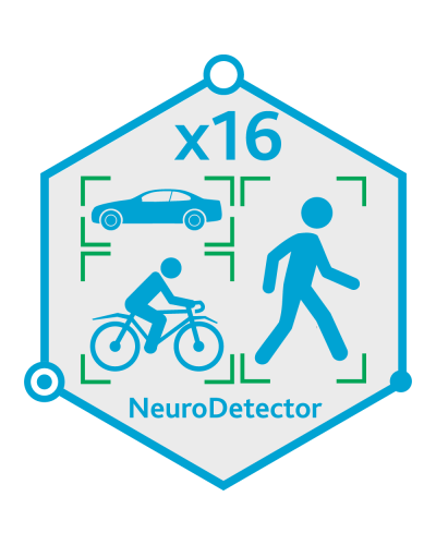 TRASSIR Neuro Detector-16. Программное обеспечение для IP-систем видеонаблюдения. Trassir в Новом Уренгое