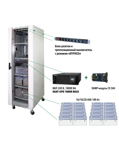 SKAT UPS 10000 SNMP (484). Комплекс бесперебойного питания. Бастион в Новом Уренгое