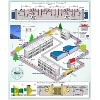 ОПС-015: Охрана периметра на базе проводноволновых извещателей серии «Импульс-мини 1» и радиоволновых извещателей серии «Призма-3»